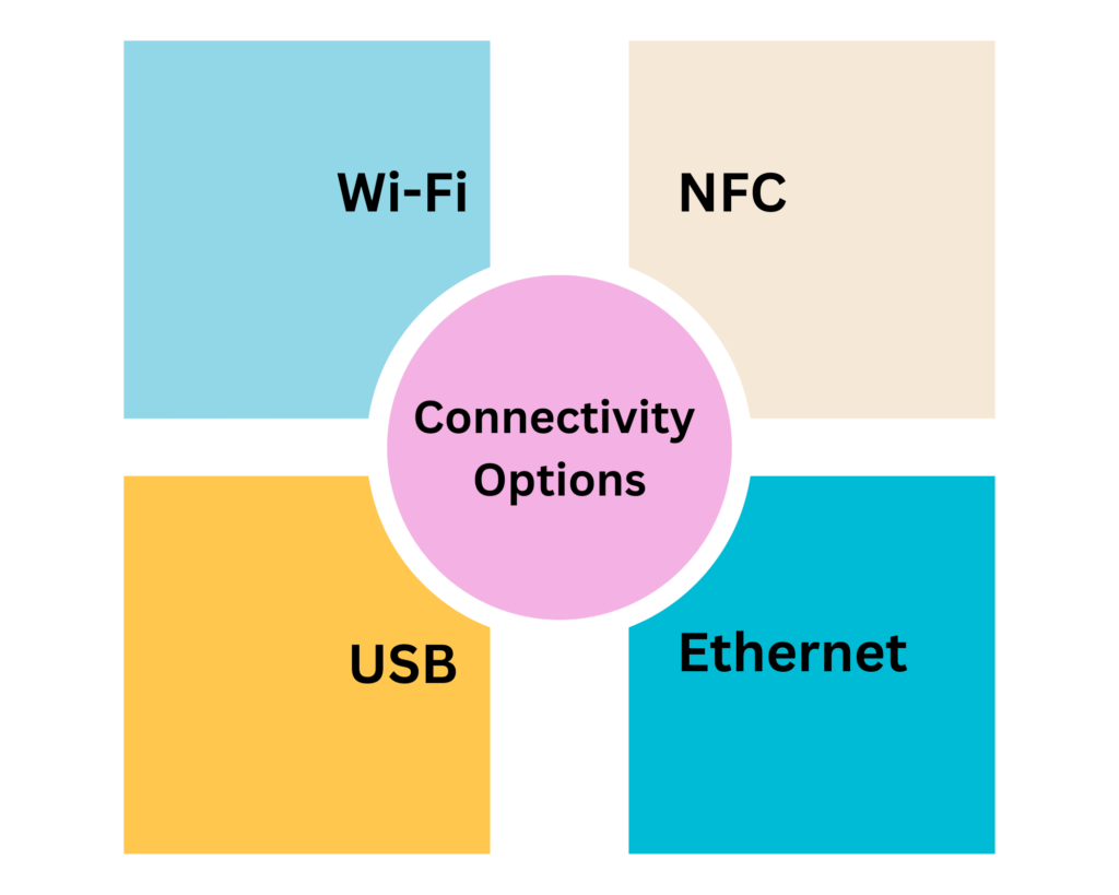 connectivity options